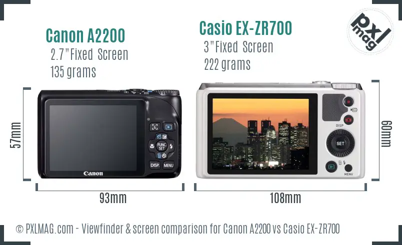 Canon A2200 vs Casio EX-ZR700 Screen and Viewfinder comparison