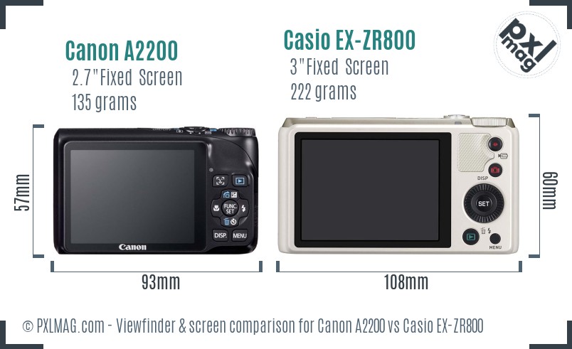 Canon A2200 vs Casio EX-ZR800 Screen and Viewfinder comparison