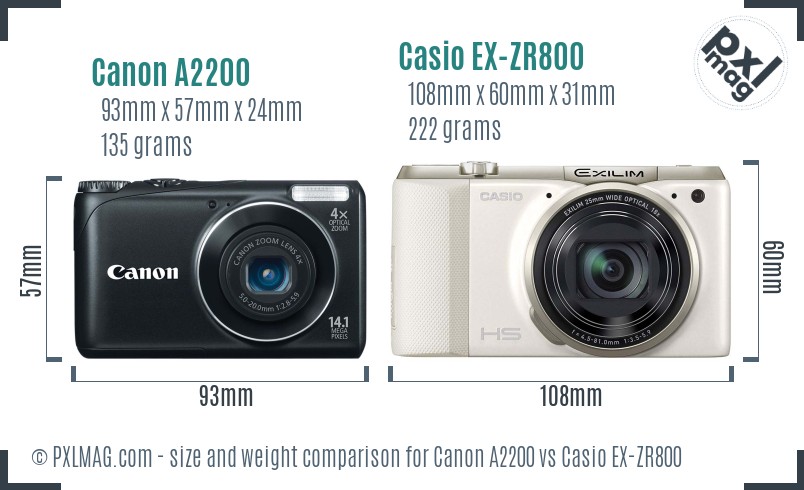 Canon A2200 vs Casio EX-ZR800 size comparison Canon A2200 vs Casio EX-ZR800 size comparison
