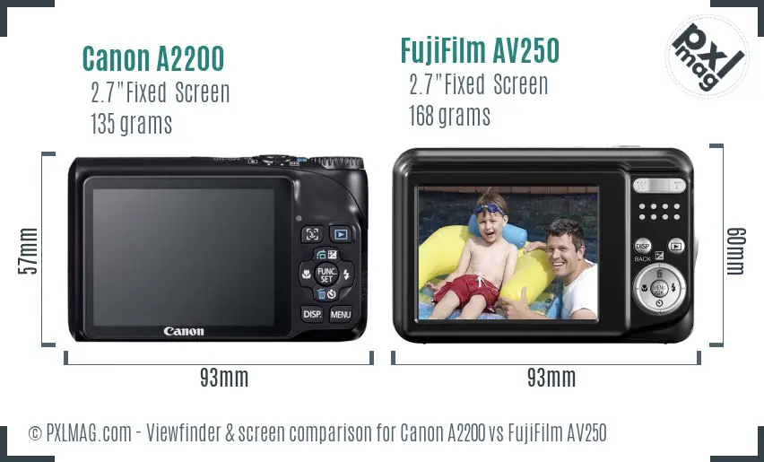 Canon A2200 vs FujiFilm AV250 Screen and Viewfinder comparison