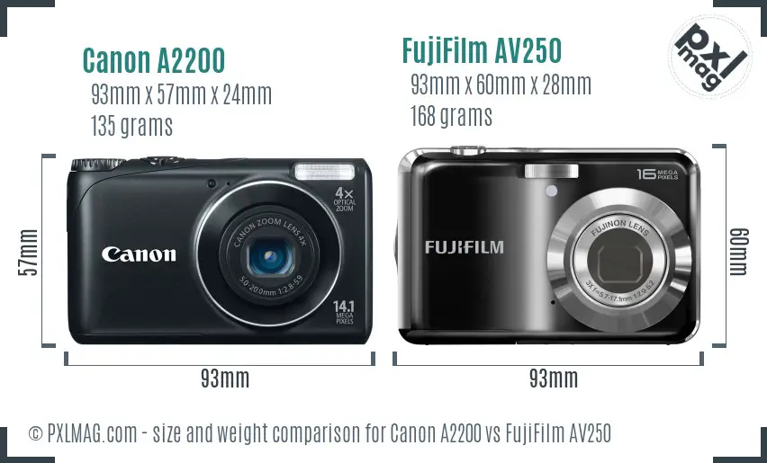 Canon A2200 vs FujiFilm AV250 size comparison