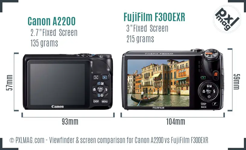 Canon A2200 vs FujiFilm F300EXR Screen and Viewfinder comparison