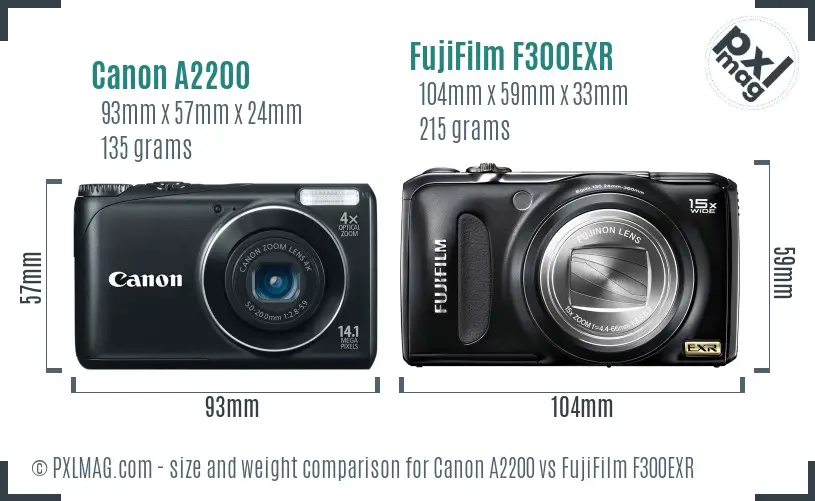 Canon A2200 vs FujiFilm F300EXR size comparison