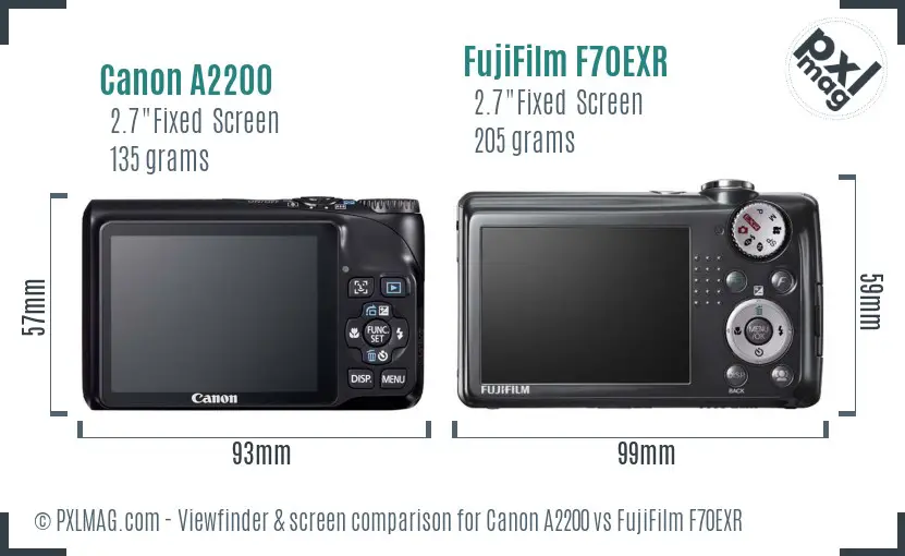 Canon A2200 vs FujiFilm F70EXR Screen and Viewfinder comparison
