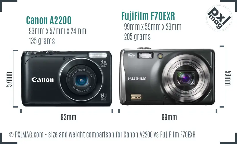 Canon A2200 vs FujiFilm F70EXR size comparison