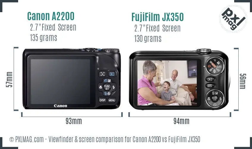 Canon A2200 vs FujiFilm JX350 Screen and Viewfinder comparison