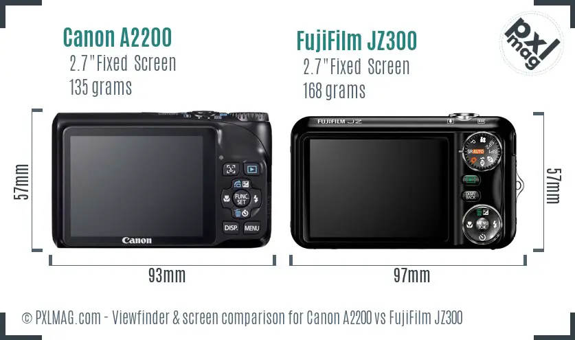 Canon A2200 vs FujiFilm JZ300 Screen and Viewfinder comparison