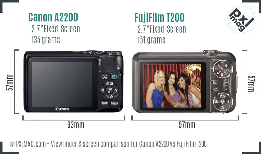 Canon A2200 vs FujiFilm T200 Screen and Viewfinder comparison