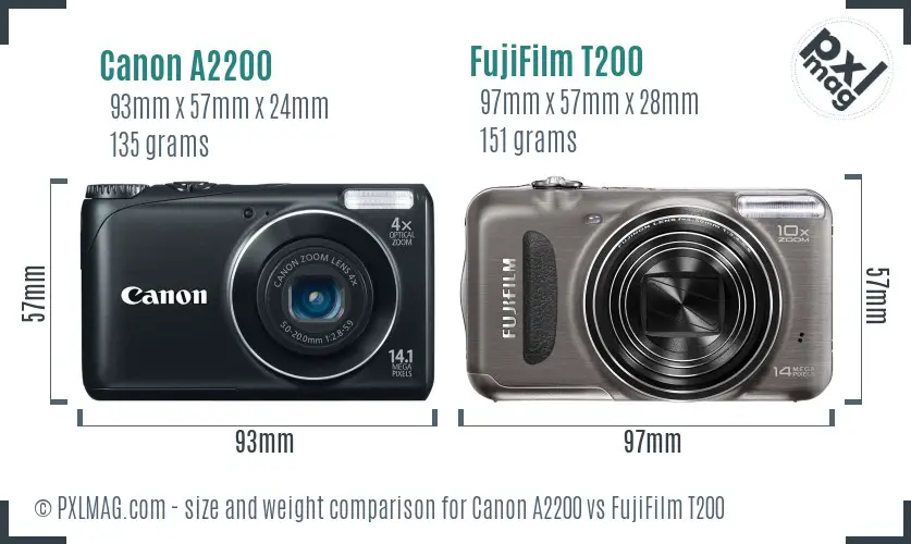 Canon A2200 vs FujiFilm T200 size comparison