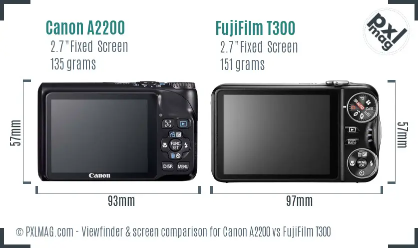 Canon A2200 vs FujiFilm T300 Screen and Viewfinder comparison