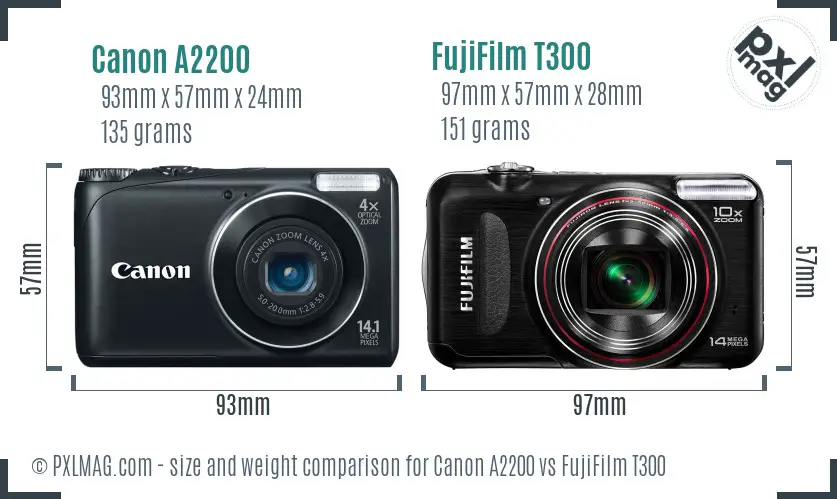 Canon A2200 vs FujiFilm T300 size comparison