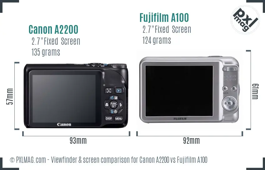 Canon A2200 vs Fujifilm A100 Screen and Viewfinder comparison