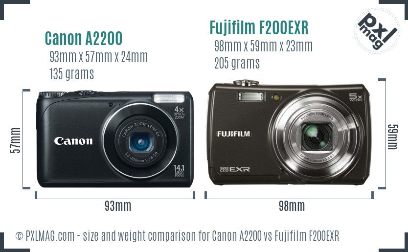 Canon A2200 vs Fujifilm F200EXR size comparison