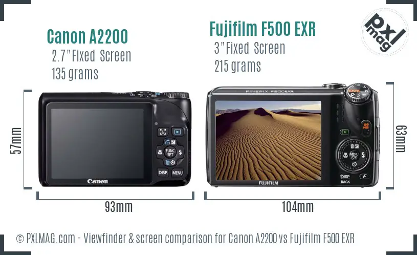 Canon A2200 vs Fujifilm F500 EXR Screen and Viewfinder comparison