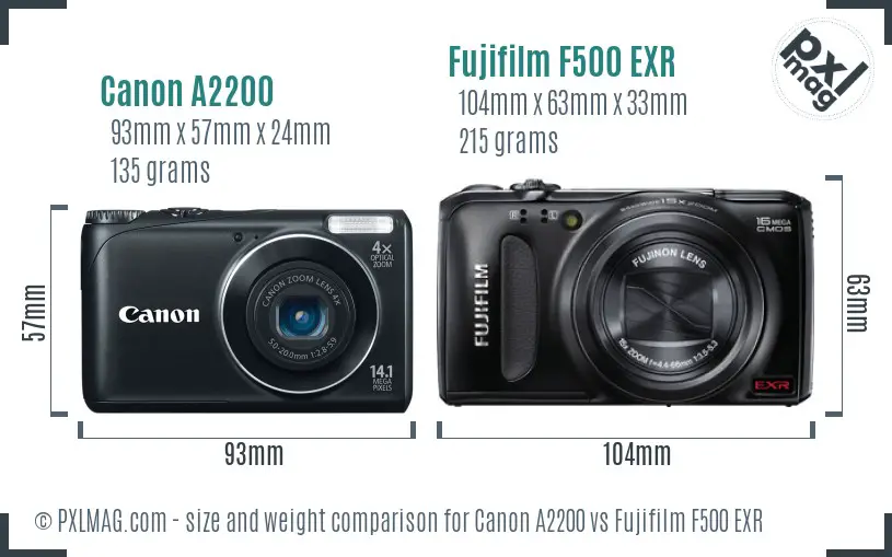 Canon A2200 vs Fujifilm F500 EXR size comparison