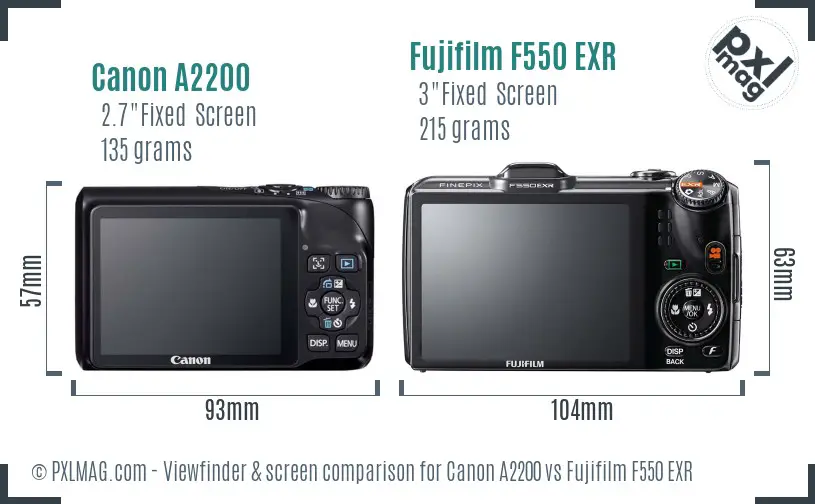 Canon A2200 vs Fujifilm F550 EXR Screen and Viewfinder comparison