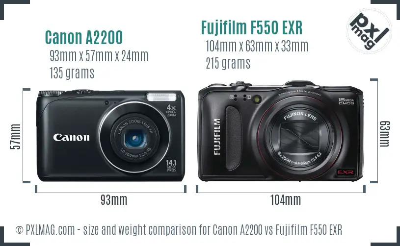 Canon A2200 vs Fujifilm F550 EXR size comparison