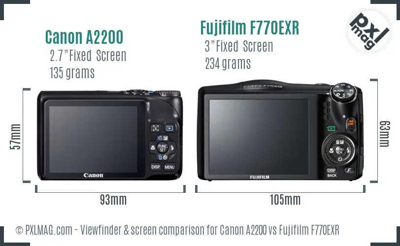 Canon A2200 vs Fujifilm F770EXR Screen and Viewfinder comparison