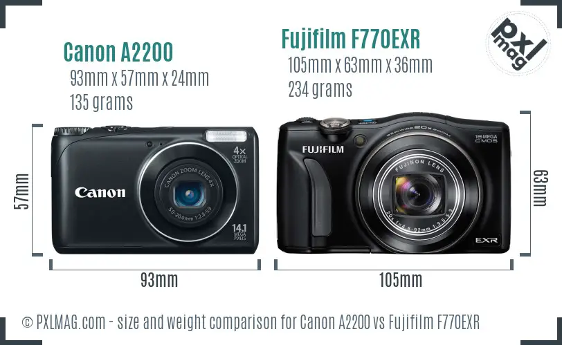 Canon A2200 vs Fujifilm F770EXR size comparison