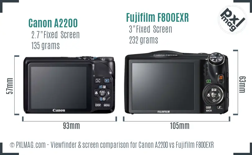 Canon A2200 vs Fujifilm F800EXR Screen and Viewfinder comparison