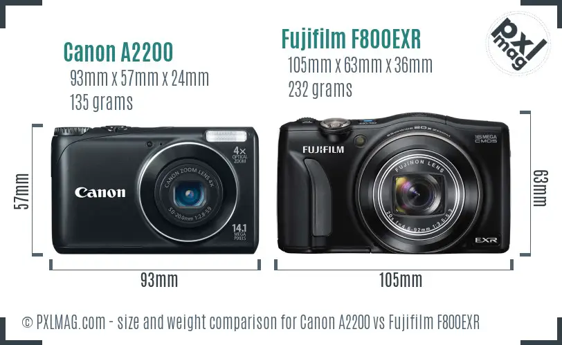 Canon A2200 vs Fujifilm F800EXR size comparison