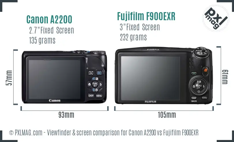 Canon A2200 vs Fujifilm F900EXR Screen and Viewfinder comparison