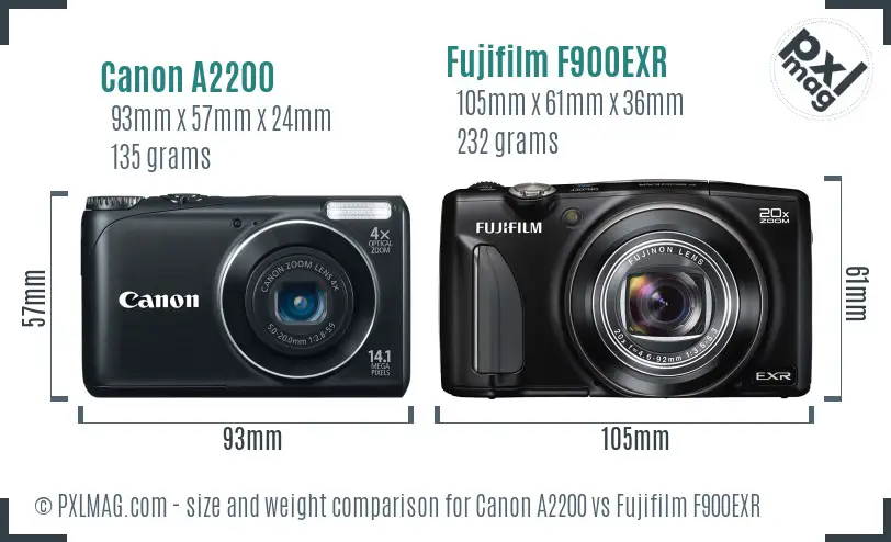 Canon A2200 vs Fujifilm F900EXR size comparison