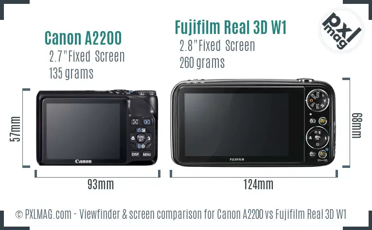 Canon A2200 vs Fujifilm Real 3D W1 Screen and Viewfinder comparison