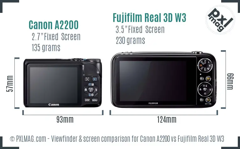Canon A2200 vs Fujifilm Real 3D W3 Screen and Viewfinder comparison Canon A2200 vs Fujifilm Real 3D W3 Screen and Viewfinder comparison