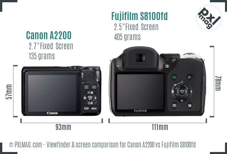Canon A2200 vs Fujifilm S8100fd Screen and Viewfinder comparison Canon A2200 vs Fujifilm S8100fd Screen and Viewfinder comparison