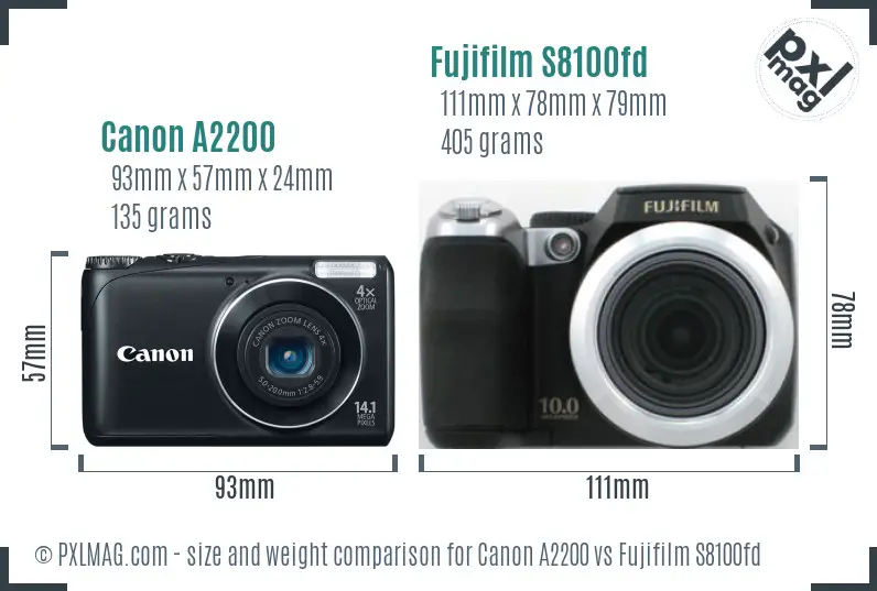 Canon A2200 vs Fujifilm S8100fd size comparison Canon A2200 vs Fujifilm S8100fd size comparison