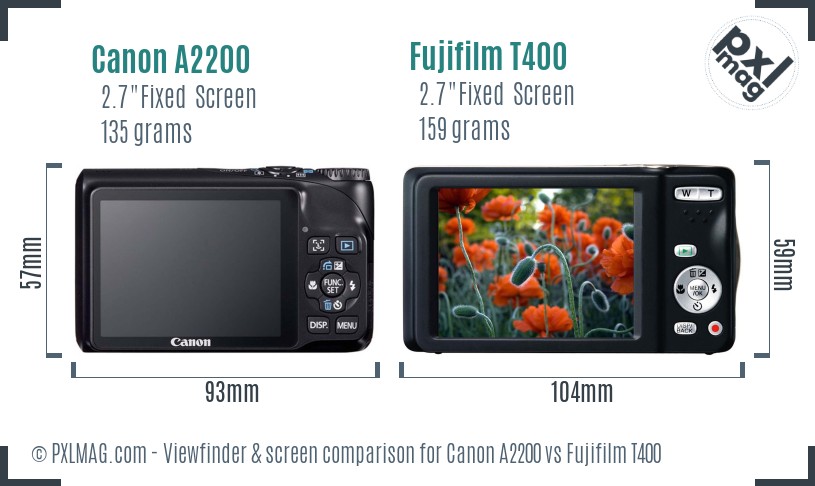 Canon A2200 vs Fujifilm T400 Screen and Viewfinder comparison
