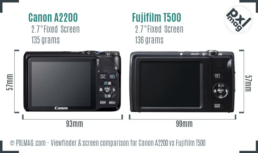Canon A2200 vs Fujifilm T500 Screen and Viewfinder comparison