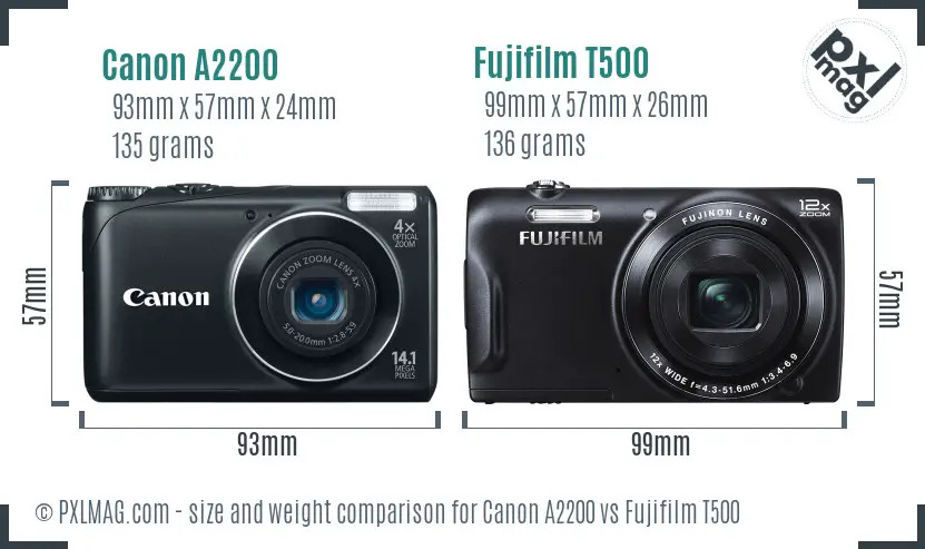 Canon A2200 vs Fujifilm T500 size comparison