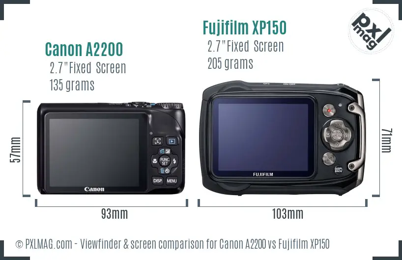 Canon A2200 vs Fujifilm XP150 Screen and Viewfinder comparison