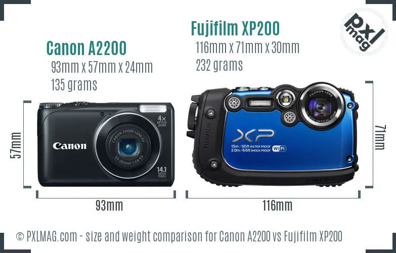 Canon A2200 vs Fujifilm XP200 size comparison