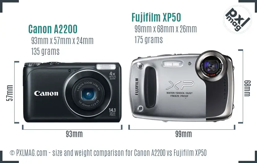 Canon A2200 vs Fujifilm XP50 size comparison