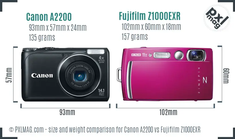 Canon A2200 vs Fujifilm Z1000EXR size comparison Canon A2200 vs Fujifilm Z1000EXR size comparison
