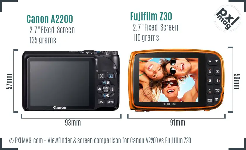 Canon A2200 vs Fujifilm Z30 Screen and Viewfinder comparison