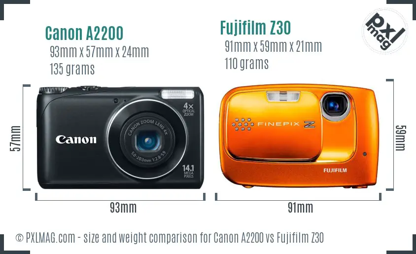 Canon A2200 vs Fujifilm Z30 size comparison