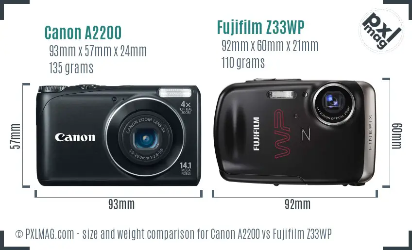 Canon A2200 vs Fujifilm Z33WP size comparison Canon A2200 vs Fujifilm Z33WP size comparison