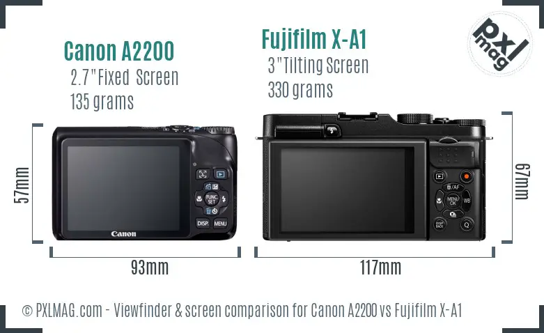 Canon A2200 vs Fujifilm X-A1 Screen and Viewfinder comparison