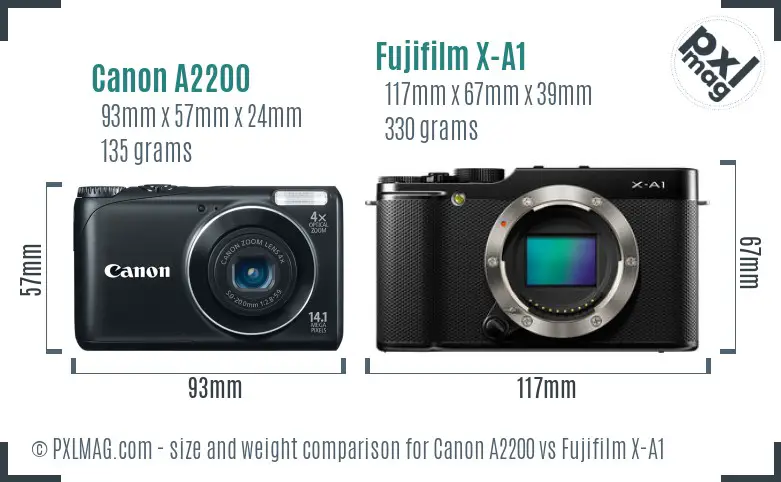 Canon A2200 vs Fujifilm X-A1 size comparison