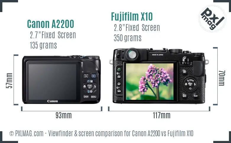Canon A2200 vs Fujifilm X10 Screen and Viewfinder comparison Canon A2200 vs Fujifilm X10 Screen and Viewfinder comparison