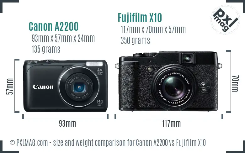 Canon A2200 vs Fujifilm X10 size comparison Canon A2200 vs Fujifilm X10 size comparison