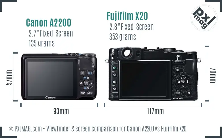 Canon A2200 vs Fujifilm X20 Screen and Viewfinder comparison