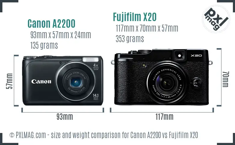 Canon A2200 vs Fujifilm X20 size comparison