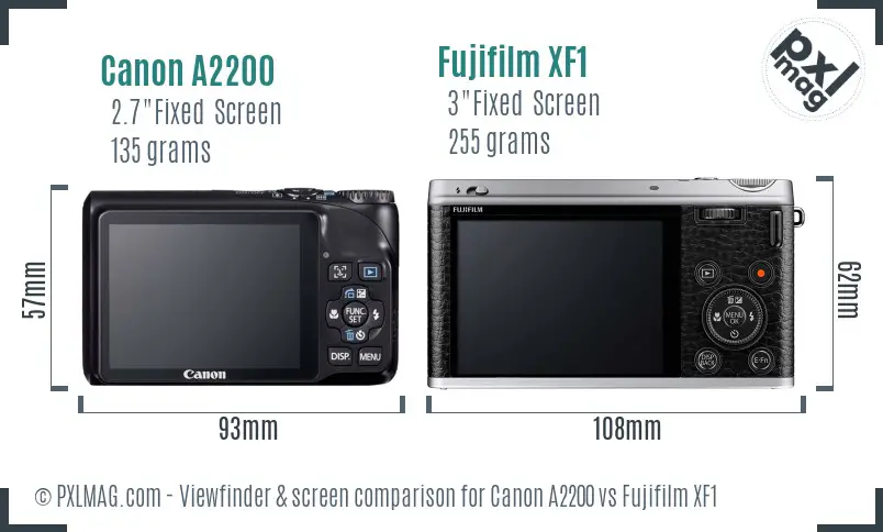 Canon A2200 vs Fujifilm XF1 Screen and Viewfinder comparison