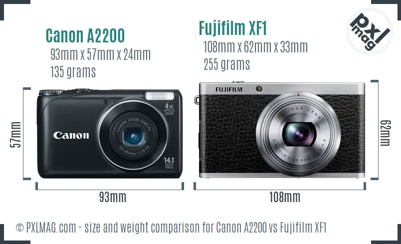 Canon A2200 vs Fujifilm XF1 size comparison