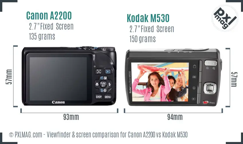 Canon A2200 vs Kodak M530 Screen and Viewfinder comparison